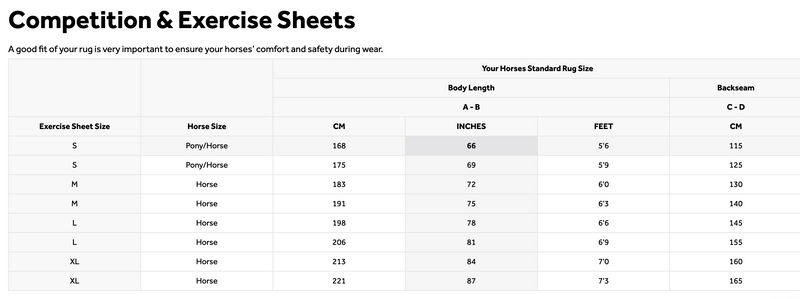 Horseware® Newmarket Rain Sheet