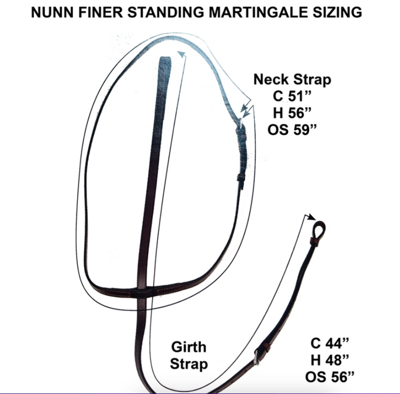 Nunn Finer Standing Martingale