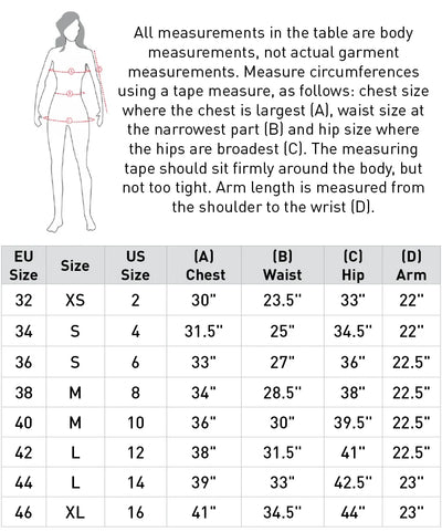 Horze Paloma Womens Insulated Long Coat