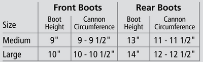 Veredus E-Vento Cross Country Hind Boots