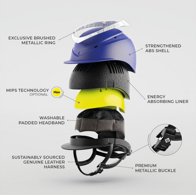 Charles Owen Halo MIPS Helmet